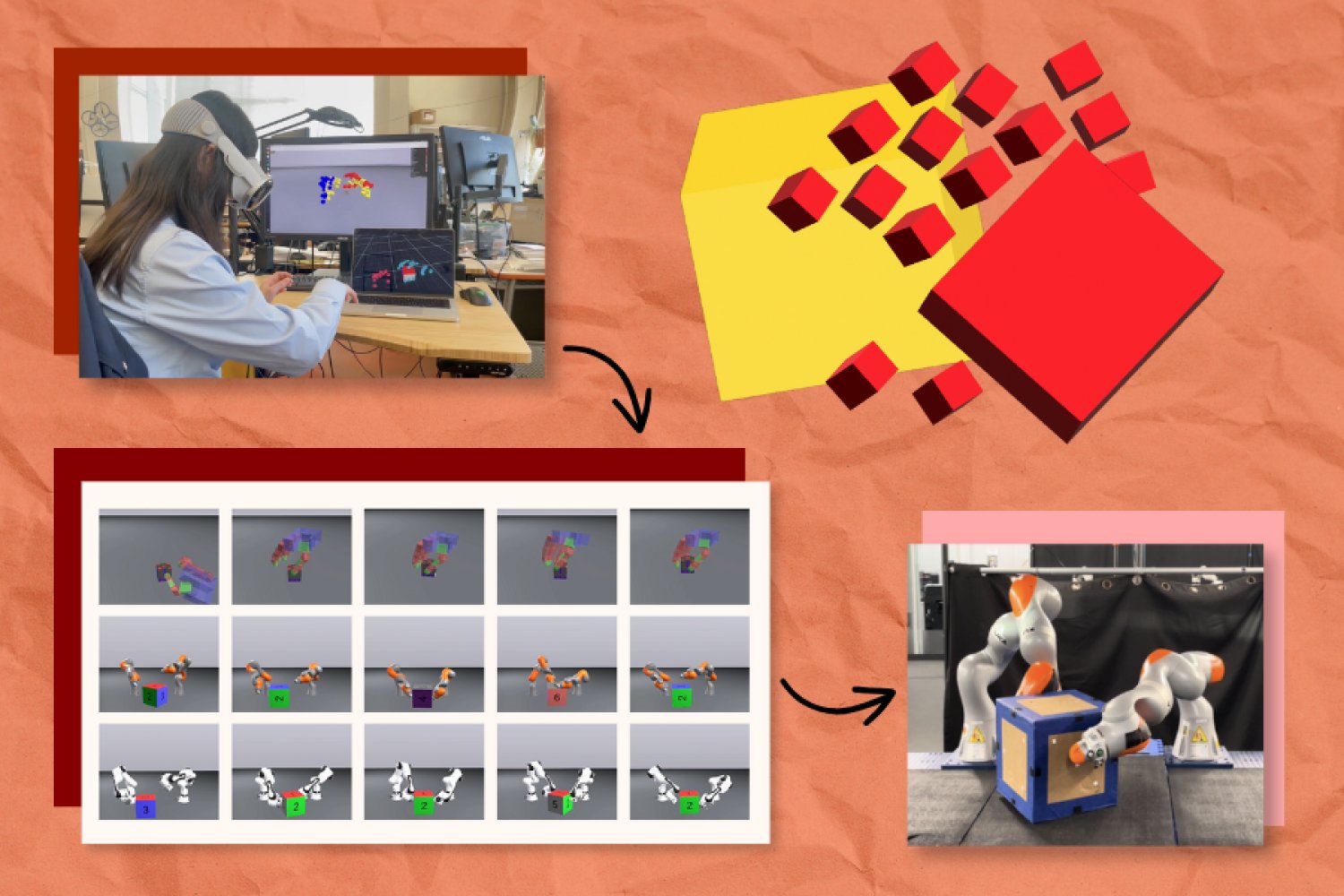 Simulation-based pipeline tailors training data for dexterous robots