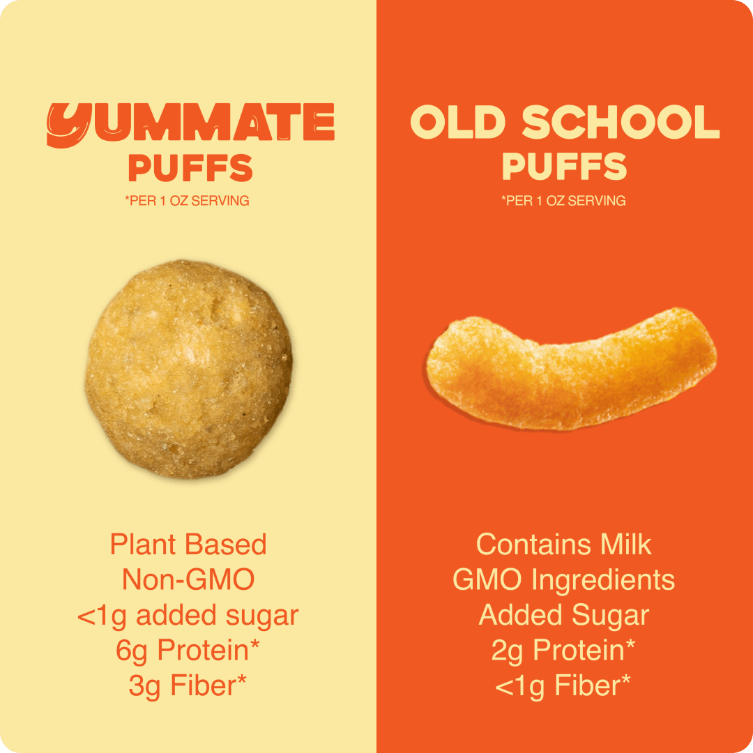 Straight2Market: Your route from foodtech pilot to European retail shelf