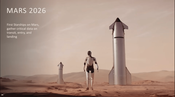 Musk needed a new vision for SpaceX and xAI. He landed on Moonbase Alpha. | TechCrunch