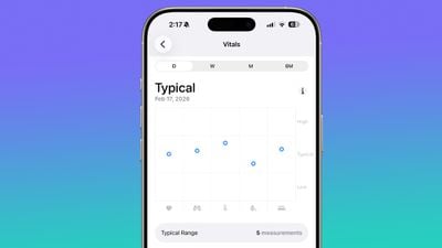 iOS 26.4 Adds Average Bedtime Metric and Restores Blood Oxygen to Health App Vitals Graph