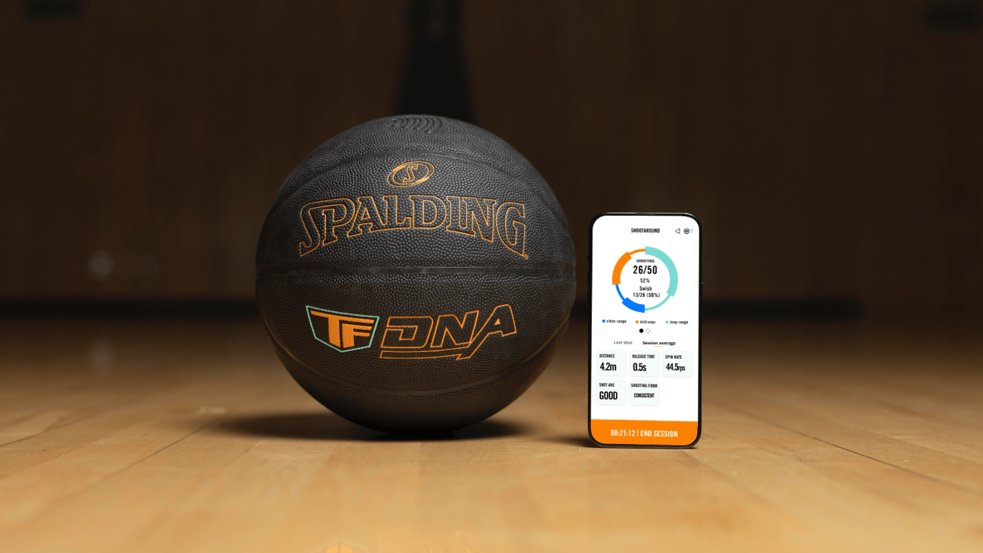 SportIQ expands connected sports ball technology with .2M raise
