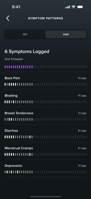 Whoop launches a new blood test focused on women's health | TechCrunch