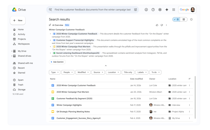 Google rolls out new Gemini capabilities to Docs, Sheets, Slides, and Drive | TechCrunch